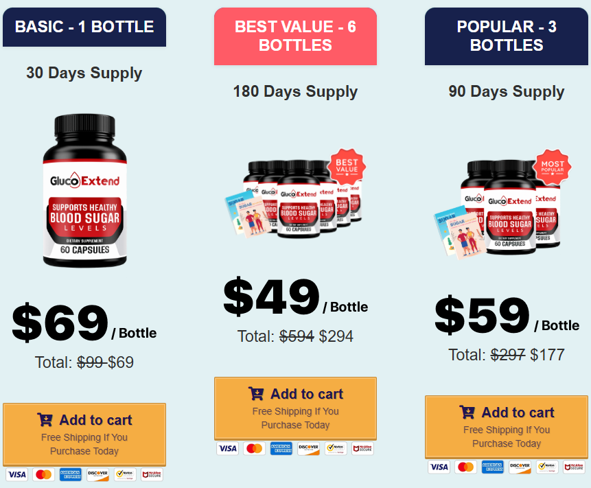 gluco-extend-official-website